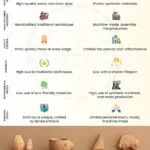 Infographics about benefits of Wooden toys